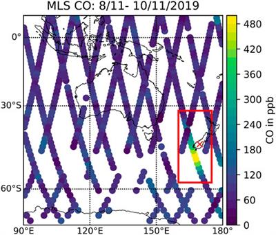 Australian Fires 2019–2020: Tropospheric and Stratospheric Pollution Throughout the Whole Fire Season